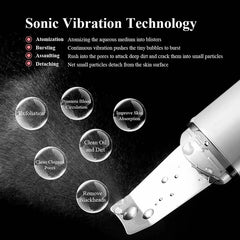 Ultrasonic Skin Scrubber Vibration Face Spatula